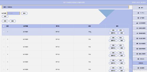 基于SSM與Vue的社區(qū)防疫生活服務系統(tǒng)設計與實現(xiàn)